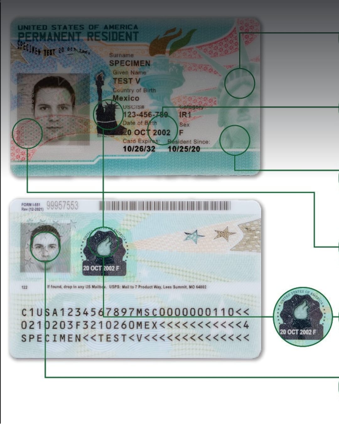 Are All Green Card Applicants Being Forced to Leave the U.S.? What the New Policy Says